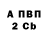 АМФЕТАМИН Розовый Serhii Tihonov